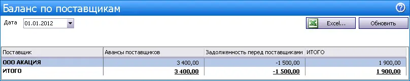 Детализация акта сверки взаиморасчетов