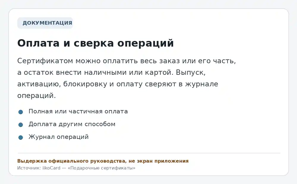 Выдержка официального руководства, не экран приложения. Краткая редакционная выжимка раздела «Оплата и сверка операций». Источник: Подарочные сертификаты — онлайн-руководство iikoCard.