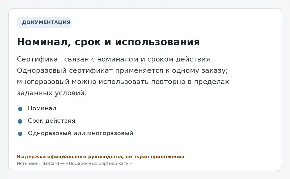 Выдержка официального руководства, не экран приложения. Краткая редакционная выжимка раздела «Номинал, срок и использования». Источник: Подарочные сертификаты — онлайн-руководство iikoCard.